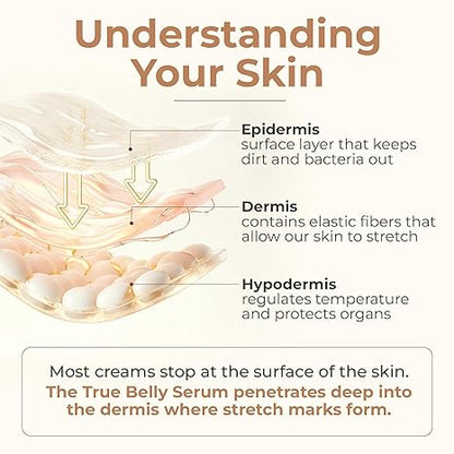 8 Sheep True Belly Serum